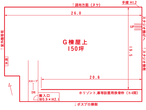 平面図