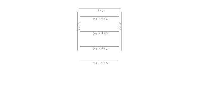 図面（パネル）