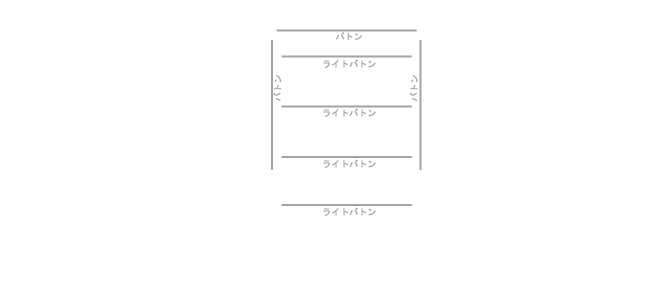 図面（パネル）